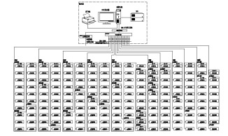 Acrel-3000電能管理系統(tǒng)在天地麗笙酒店項(xiàng)目的應(yīng)用