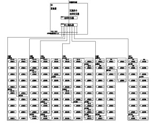 Acrel-3000電能管理系統(tǒng)在天地麗笙酒店項(xiàng)目的應(yīng)用