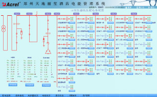 一次系統(tǒng)圖
