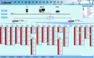 通訊結(jié)構(gòu)示意圖