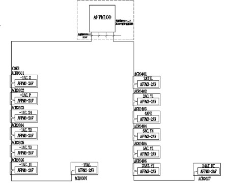 AFPM100/BO(sh)ԴO(jin)ϵy(tng)ھh(hun)Ƶđ(yng)