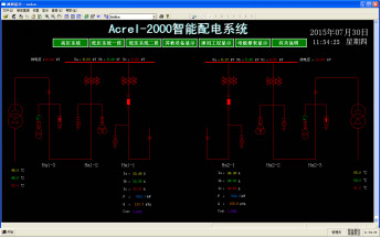 Acrel-2000電力監控系統在上海市環境監測中心的應用