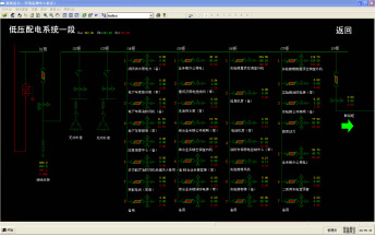 Acrel-2000電力監控系統在上海市環境監測中心的應用