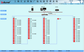 Acrel-3000電能管理系統在匯京國際廣場的應用