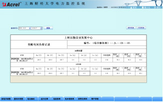Acrel-2000電力監控系統在上海財經大學10KV變電站的應用