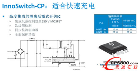 2016快速充電器設計趨勢及最新恒功率高效率充電方案