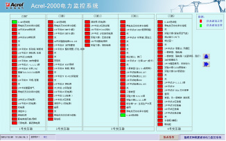 系統(tǒng)通訊結(jié)構(gòu)示意圖