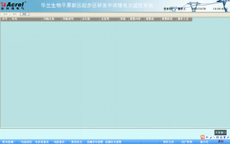 Acrel-2000電力監(jiān)控系統(tǒng)在華蘭生物二期項目的應用