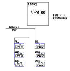 系統供電原理圖