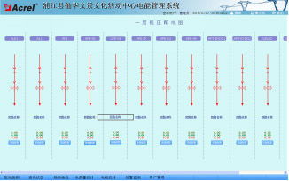 Acrel-3000電能管理系統(tǒng)在浦江縣仙華文景的應(yīng)用