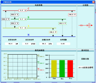 Acrel-3000電能管理系統(tǒng)在浦江縣仙華文景的應(yīng)用
