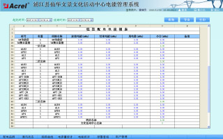 Acrel-3000電能管理系統(tǒng)在浦江縣仙華文景的應(yīng)用