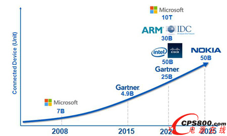 W^m׃GCypressOСԴռPע