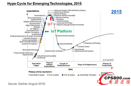 W^m׃GCypressOСԴռPע