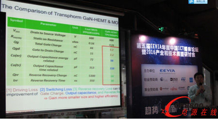 幾個關鍵數據的對比,HEMT GaN技術特性優勢明顯