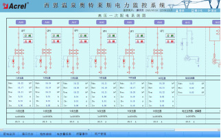 高壓系統一次圖