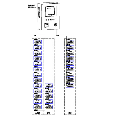 電氣火災監控系統拓撲圖