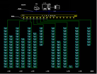 福建星網銳捷電力監控系統的設計與應用