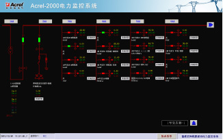 福建星網銳捷電力監控系統的設計與應用