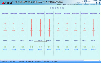 Acrel-3000ܹϵyֽhAľđ