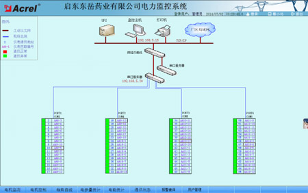 Acrel-2000電力監控系統在啟東東岳藥業有限公司的應用