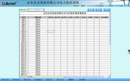 Acrel-2000電力監控系統在啟東東岳藥業有限公司的應用