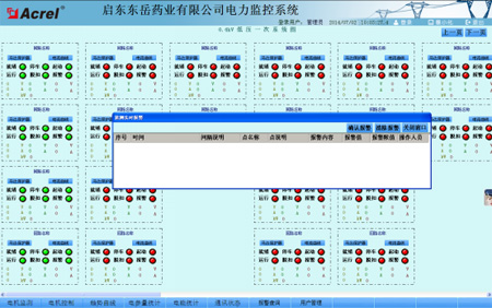 Acrel-2000電力監控系統在啟東東岳藥業有限公司的應用