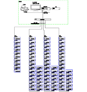 系統(tǒng)結(jié)構(gòu)圖