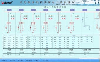 高壓系統(tǒng)一次圖