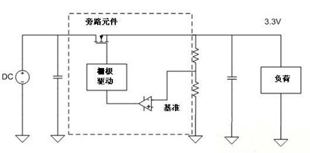 線性穩壓器框圖