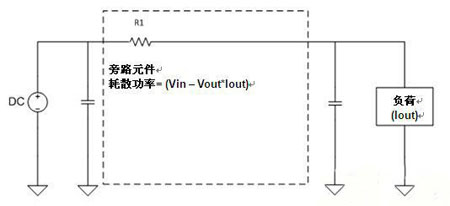 穩態下簡化模式的線性穩壓器可以顯示功率耗散的位置