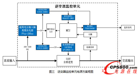 1500V光伏發電系統的電源應用方案