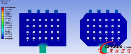 BĸŘO僞ǰlṦܶȷֲ 