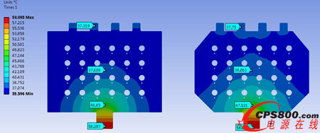 BĸŘO僞ǰ󷀑Bضȷֲ 