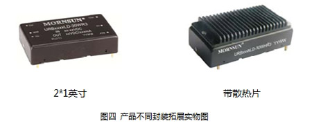 電源模塊在電力配網自動化DTU系統中的應用