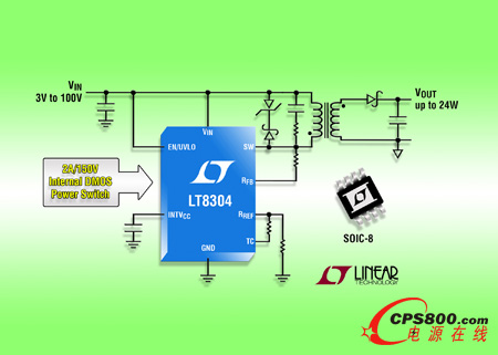 100V x͆Ƭʽ(wn) oxṩ_ 24W 
