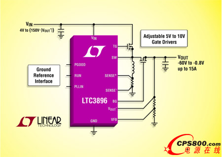凌力爾特推出高壓負(fù)輸出開關(guān)穩(wěn)壓器控制器 LTC3896