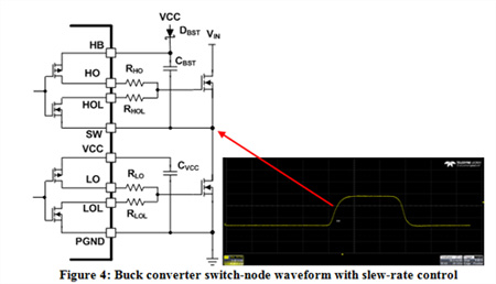 降壓轉換器開關節點波形和轉換速率控制