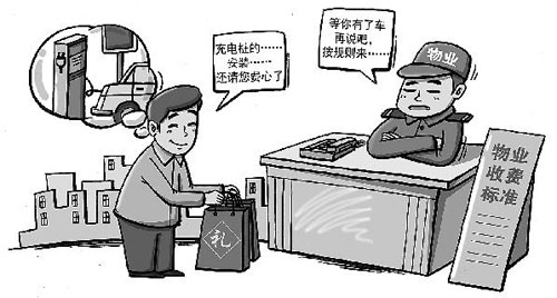 小王買車記:新能源車背后的重重顧慮