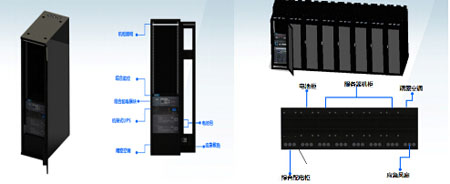 英智ISmart系列 (單機柜 一體化解決方案) 威智IWit系列(單排機柜 一體化解決方案)