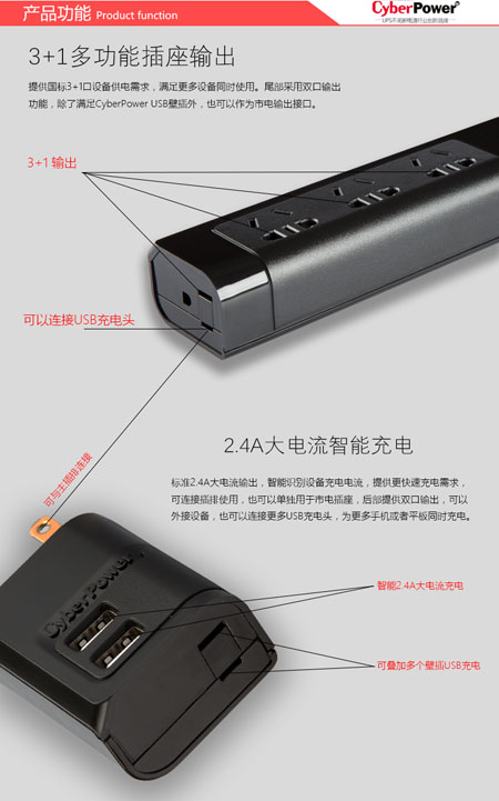 CyberPower碩天推出USB智能充電插座新品