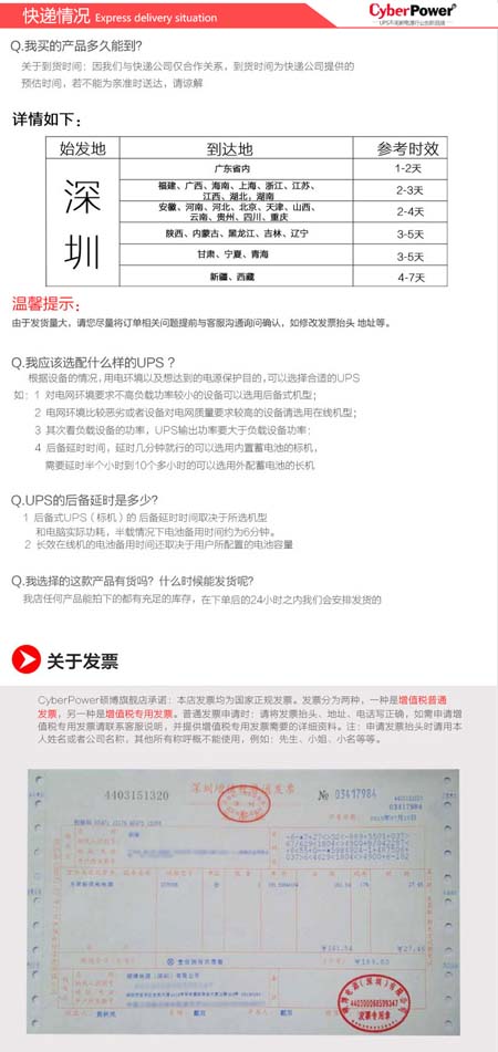 CyberPower碩天推出USB智能充電插座新品