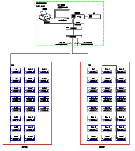 低壓網絡拓撲圖