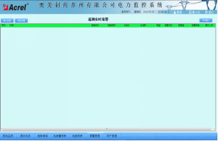 歷史遙測報警信息查詢