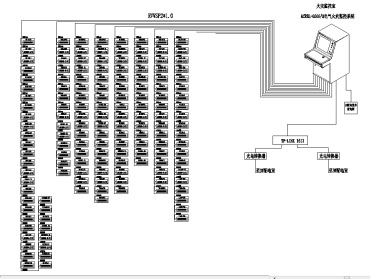 系統(tǒng)結(jié)構(gòu)拓?fù)鋱D