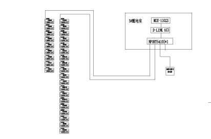系統(tǒng)結(jié)構(gòu)拓?fù)鋱D