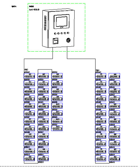 Acrel-6000/B늚(zi)O(jin)ϵy(tng)ϹܣϺ޹˾аl(f)(xing)Ŀđ(yng)