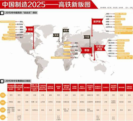 見證中國速度!中國占全球高鐵市場近7成碾壓日本和歐洲