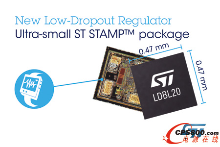 意法半導體新款的超薄低壓降穩壓器,采用突破性無凸點晶片級封裝