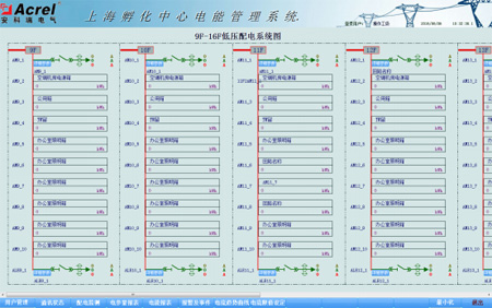 Acrel-3000電能管理系統在上海華大孵化中心項目中的應用